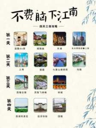 华东五市旅游线路安排，华东五市最佳旅游路线多少钱？