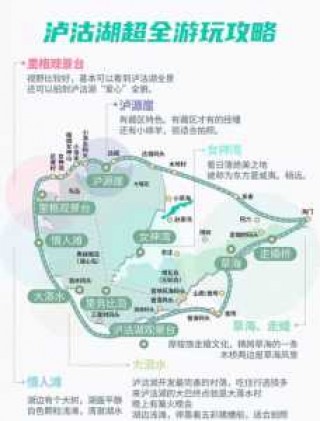云南泸沽湖自由行攻略，云南泸沽湖自驾游最佳路线？