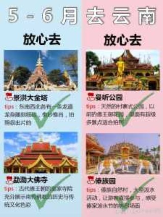 云南攻略自助游攻略，云南攻略最佳旅游攻略？
