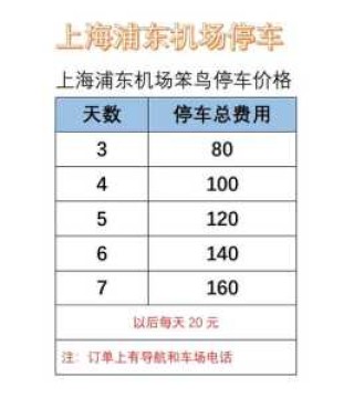 浦东机场停车收费多少钱一天，浦东机场停车费多少钱一个小时？
