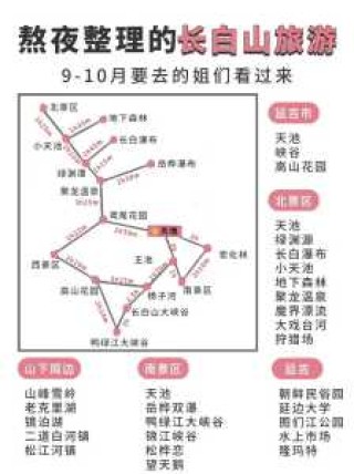 吉林长白山天池旅游攻略？吉林长白山天池景区？