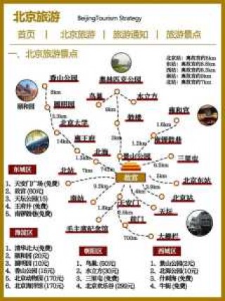 九月北京旅游攻略？北京九月底旅游攻略？