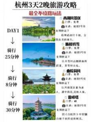 杭州游玩路线攻略？杭州游玩路线如何安排？