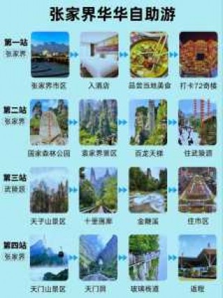 张家界旅游跟团，张家界旅游跟团多少钱1天？