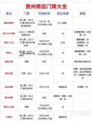 特价景区门票平台？特价景区门票平台官方网站？