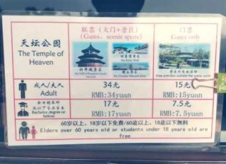 天坛门票多少钱一张，天坛门票多少?？