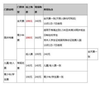 深圳动物园门票，深圳动物园门票多少钱一张