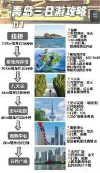 青岛三日游最佳攻略？青岛三日游最佳攻略详细？