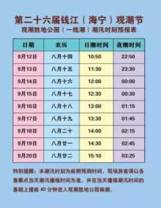 海宁观潮时间表今天，海宁观潮时间表2020？