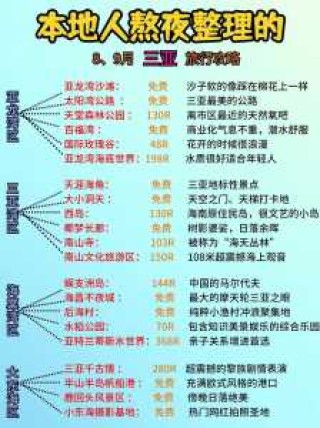 三亚自由行攻略和费用？三亚自由行攻略 游玩路线？