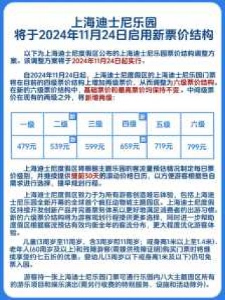 上海迪士尼酒店费用，上海迪士尼附近的酒店推荐