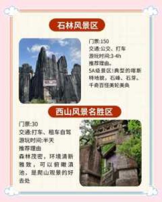 昆明最值得去的地方有哪些，云南昆明最值得去的地方？