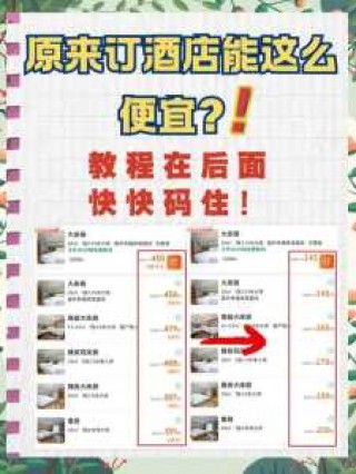 订酒店最优惠的app携程，订酒店最优惠的小程序？