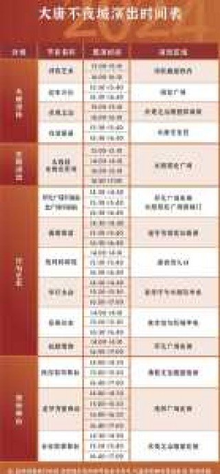 大雁塔音乐喷泉开放时间？大雁塔音乐喷泉开放时间最新？