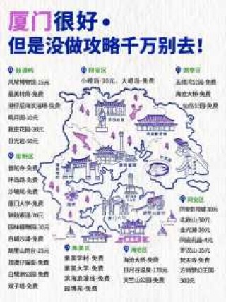 鼓浪屿最佳旅游线路图，鼓浪屿旅游路线攻略？