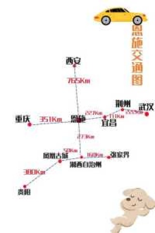 恩施在哪里属于哪个省？恩施在哪儿属于哪个省？