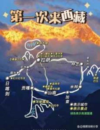 西藏自驾游旅游攻略？西藏自驾游旅游攻略7日？