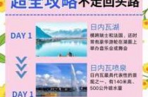 瑞士旅游一般要多少钱？瑞士旅游一般要多少钱一天？