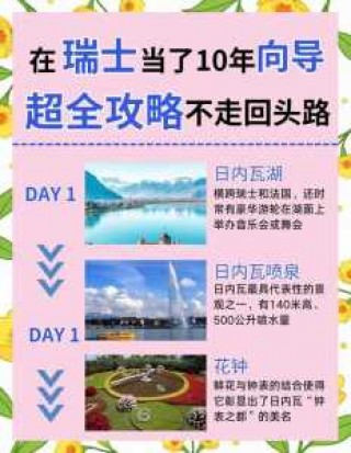 瑞士旅游一般要多少钱？瑞士旅游一般要多少钱一天？