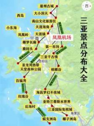 三亚旅游景点导游介绍，三亚导游免费景点？