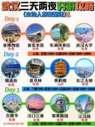 武汉攻略经典三日游？武汉攻略经典三日游路线图？