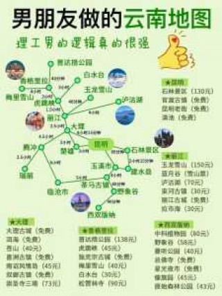 丽江旅游团报名，丽江旅游团报名三日游多少钱