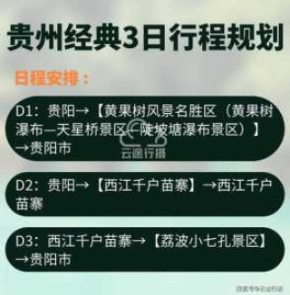 贵州旅游自由行攻略路线，贵州自由行攻略及游记？