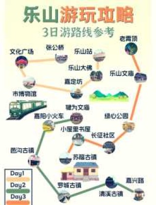 峨眉山旅游攻略自由行攻略，峨眉山旅游攻略自助游攻略