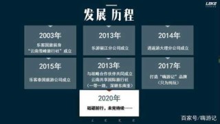 九江中国世界旅行社？九江中国世界旅行社有限公司？