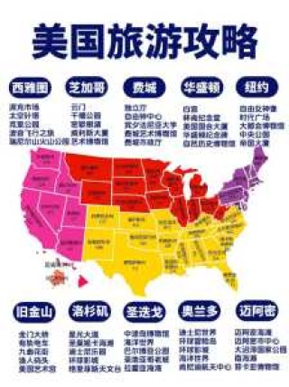 去美国旅游需要什么条件，美国旅游签证很难吗？