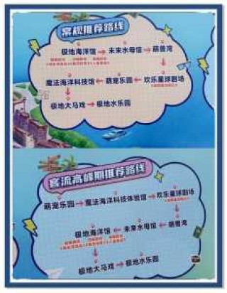 天津极地海洋世界官方网站，天津极地海洋世界门票团购？