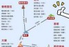 云南自驾游7天攻略，云南自由行最佳路线不跟团