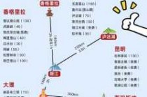 云南自驾游7天攻略，云南自由行最佳路线不跟团