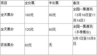 北京欢乐谷门票多少钱一张，北京欢乐谷门票多少钱一张2022？