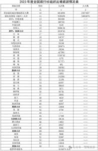 甘肃中青旅旅行社官方网站？酒泉中青旅？