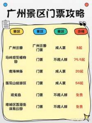 广州塔门票多少钱一张，广州塔门票多少钱一张老人多少岁可以半票