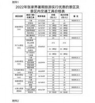 张家界免门票政策？2025张家界免门票政策？