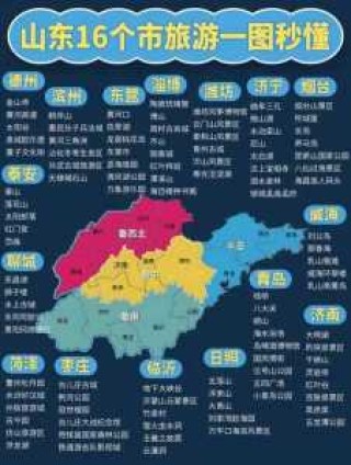 去山东旅游攻略，去山东旅游攻略及费用