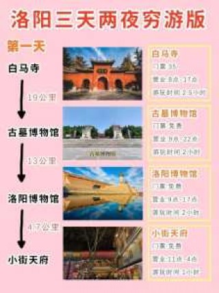 洛阳景点攻略路线，洛阳景点排名榜及门票？