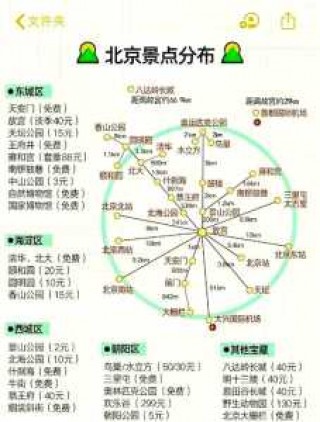北京八角游乐园门票费用，北京八角游乐园好玩吗