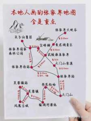 张家界一日游攻略，张家界一日游攻略大全？