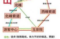 华山索道断裂死亡200人视频，华山最严重事故1997索道断裂？