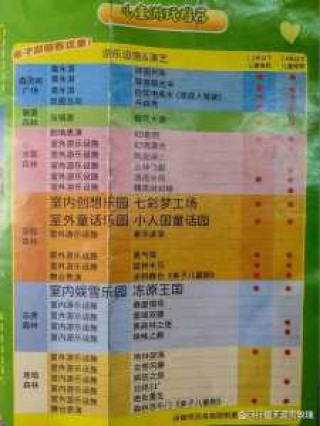 苏州乐园水上世界？苏州乐园水上世界有哪些项目？