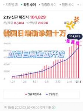 2021下半年能去韩国吗，今年能去韩国旅游吗