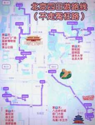为什么很多人不建议去恭王府，恭王府不能拍照的地方