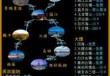 穷游自驾游去哪里好玩，穷游自驾游去哪里好玩呢？