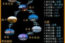穷游自驾游去哪里好玩，穷游自驾游去哪里好玩呢？