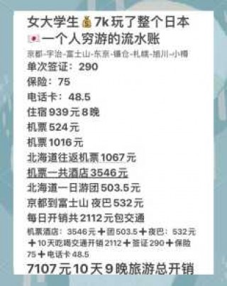 5000能穷游日本吗，去日本玩一趟要多少钱