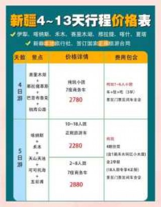 新疆旅游跟团多少钱？新疆自驾游跟团费用？