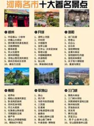 河南必去的景点排名，河南必去的景点排名前十？